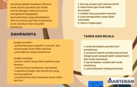 penyebab stunting karena pernikahan dini