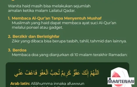 amalan malam lailatul qadar